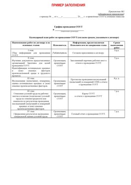 Пример заполнения графика (График проведения СОУТ) Иркутск Аттестация рабочих мест