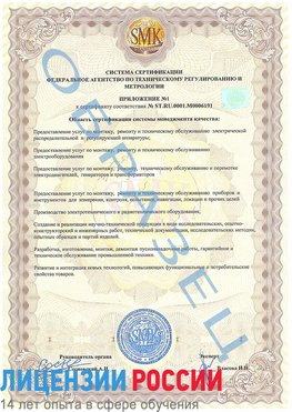 Образец сертификата соответствия (приложение) Иркутск Сертификат ISO 50001