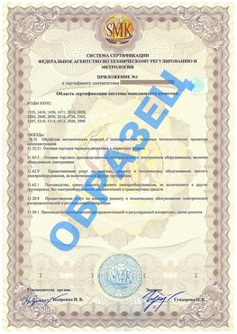 Приложение 1 Иркутск Сертификат ГОСТ РВ 0015-002