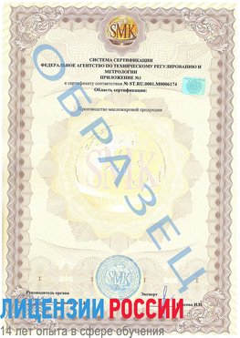 Образец сертификата соответствия (приложение) Иркутск Сертификат ISO 22000